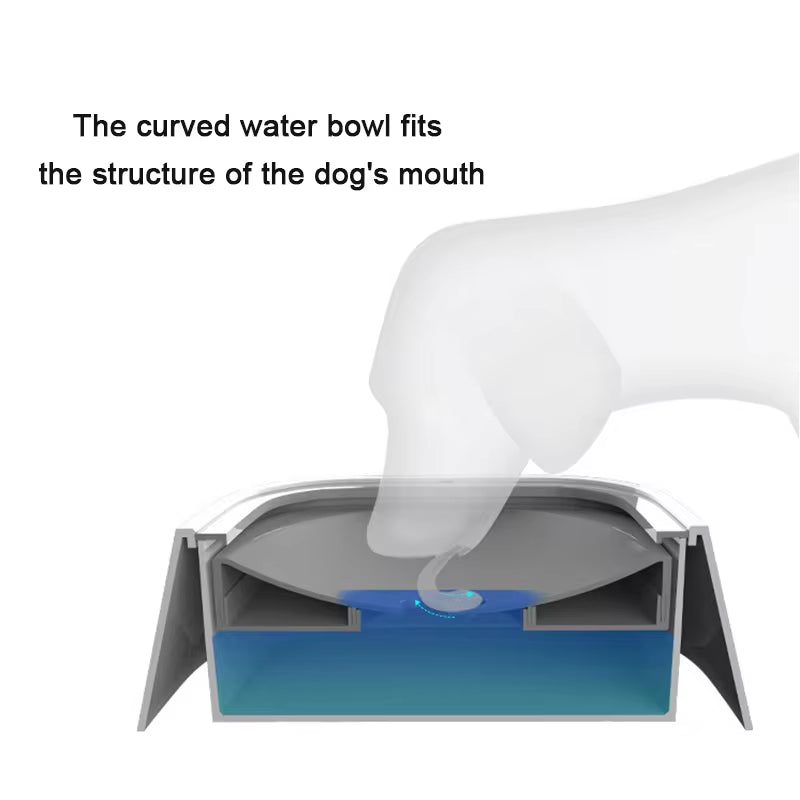 Dog Water Bowl 