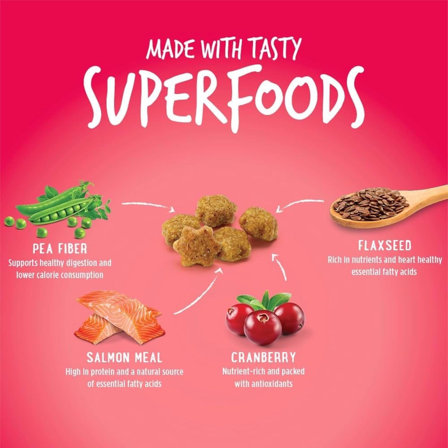 Cat Crunchy Treats for Cats – Healthy Low Calorie Packed with Protein – No Wheat, Corn or Soy – Made with Real Salmon with Cranberry – 2.5 Ounces