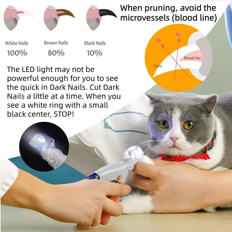 LED Light Pet Nail Clipper- Great for Trimming Cats & Dogs Nails & Claws, 5X Magnification That Doubles as a Nail Trapper, Quick-Clip, Steel Blades
